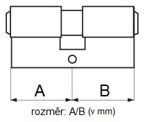 délka cylindrické vložky