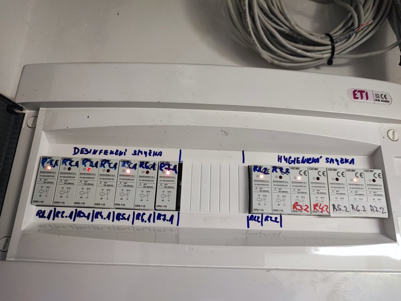 Řízení hygienické a desinfekční smyčky Řízení hygienické a desinfekční smyčky