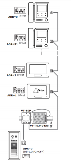V-line schéma zapojení