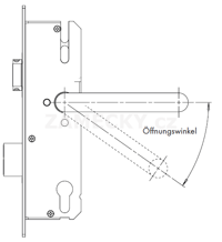 Úhel stisku kliky zámek typu M