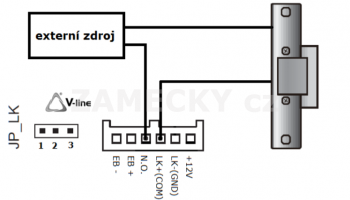 Schéma zapojení zámku