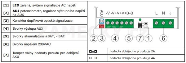 Schéma zapojení 2 PS box