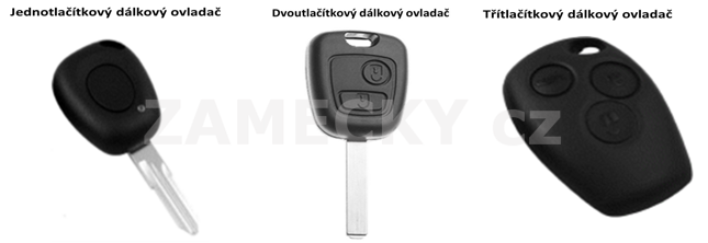 Dálkové ovladače - druhy