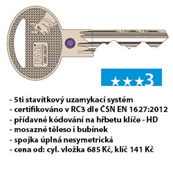 Systém generálního klíče Fab 300 a Fab 300Hd