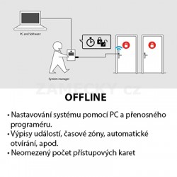 SmartAir Offline