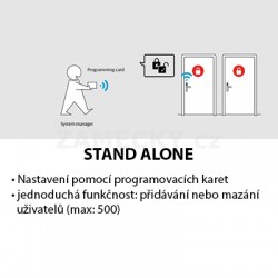 SmartaAir Stand Alone