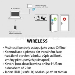 SmartAir Wireless