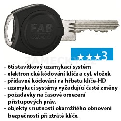 FAB +CLIQ 3000